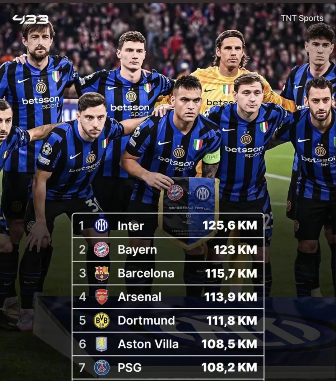 开云下载-国际米兰逆袭成功,连胜追赶积分榜前列的简单介绍