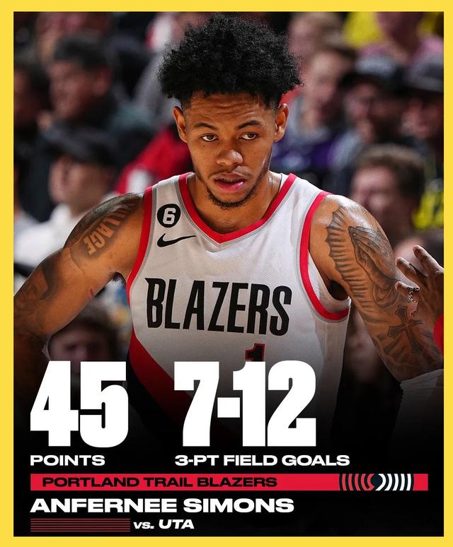 包含开拓者客场击败猛龙,利拉德率队领跑全场的词条 包含开拓者客场击败猛龙,利拉德率队领跑全场的词条